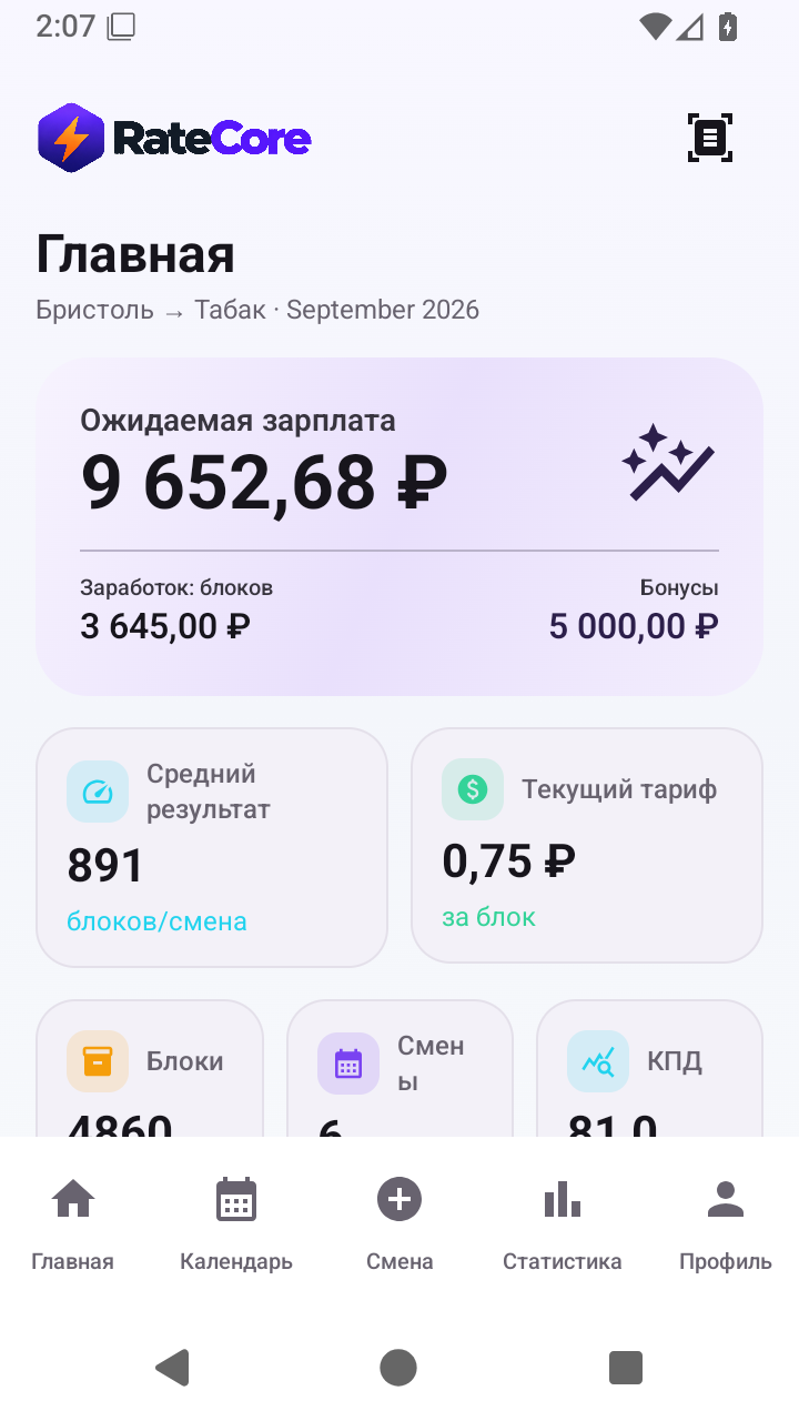 RateCore 1.7.0.0 — Профессиональный. Демонстрационные данные.